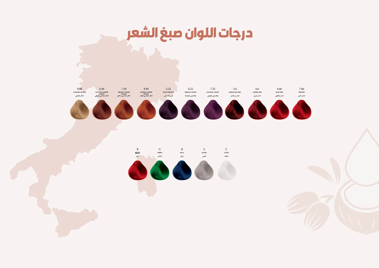 CLVING shade chart — copper, violet, red and mixers